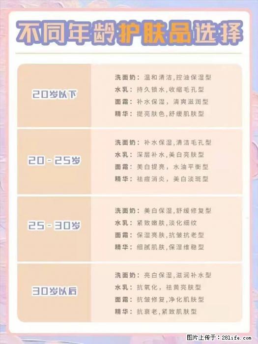 【姬存希】不同年龄，不同护肤的选择，你选对了吗？请爱惜自己！ - 生活日用品 - 居家生活 - 荷泽分类信息 - 荷泽28生活网 heze.28life.net