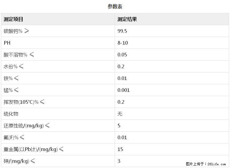 【桂林三鑫新型材料】600目重质碳酸钙 方解石粉重钙粉 - 综合信息 - 其他综合 - 荷泽分类信息 - 荷泽28生活网 heze.28life.net