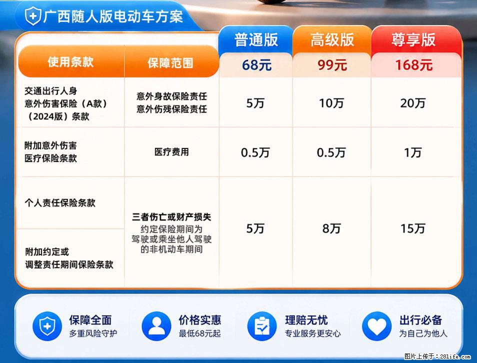 【骑行保障】安全骑行，保障随行！电动车专属保险上线啦！ - 荷泽生活资讯 - 荷泽28生活网 heze.28life.net
